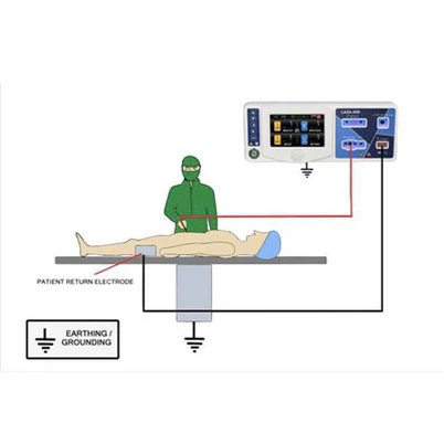 Imashini ya electrocauthery